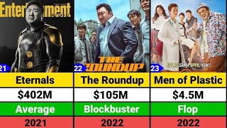 Ma Dongseok Hits and Flops Movies list Ma Dongseok Movies  Don Lee Movies [upl. by Agarhs]