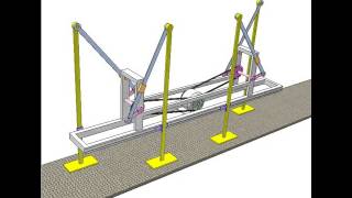 Bar plantigrade machine 1a [upl. by Nies]