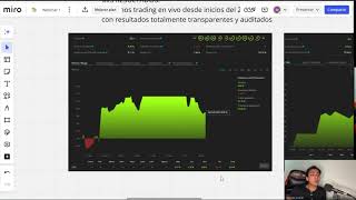 Consigue ser Rentable en el Trading con este Método [upl. by Perce169]