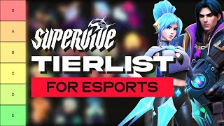 SUPERVIVE TIERLIST FOR COMPETETIVE ESPORT ENJOYERS OPEN BETA 247 ACCESS [upl. by Targett]