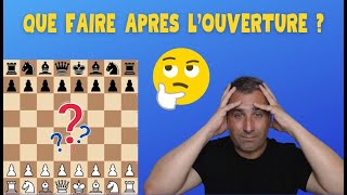 Que faire après louverture aux echecs [upl. by Jurdi398]