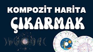 Kompozit Harita Nasıl Çıkarılır  Solar Fire da Kompozit Harita Çıkarmak  Dersimiz Astroloji [upl. by Reniti]