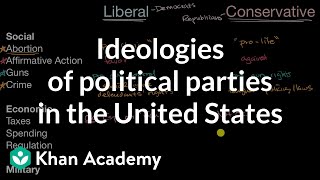 Ideologies of political parties in the United States  US government and civics  Khan Academy [upl. by Sabino]