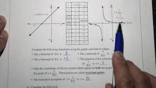 Math 20 1 Absolute Value and Reciprocal Functions Lesson 5 [upl. by Anglo317]