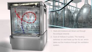 Hobart Warewash  PROFI and PREMAX Undercounter Commercial Dishwashers [upl. by Lesli]