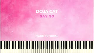 Doja Cat Say So Instrumental Versions [upl. by Judith]