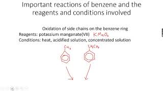 ALevel Chemistry Benzene and its compounds Part 14 [upl. by Arimlede]