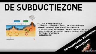 Aardrijkskunde Kennisclips  Subductiezone amp Type plaatbeweging uitleg subductiezone eitje [upl. by Ludlew]