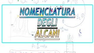 La nomenclatura degli alcani  Chimica Organica [upl. by Aremat]