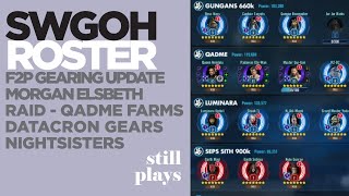 ROSTER  F2P UPDATE  027  Morgan Elsbeth  Raid  Datacron Relics  LIGHTSPEED  SWGOH [upl. by Ahsenahs]