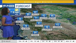 Kari’s forecast Hotter valleys cool coast [upl. by Elumas159]