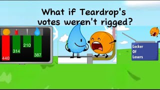 What if Teardrops votes werent rigged [upl. by Banebrudge977]