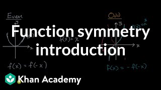 Function symmetry introduction  Transformations of functions  Algebra 2  Khan Academy [upl. by Lothar335]