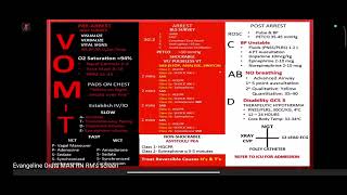 ACLS PART 2 [upl. by Ferree]