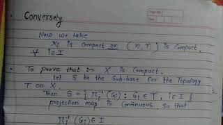 Topology Tychonoff Theorem [upl. by Kartis]