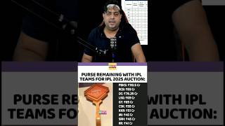 IPL teams remaining purse😱 ipl iplauction rcb pbks csk mumbaiindians [upl. by Burner410]