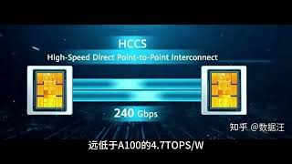 华为昇腾910B可对标英伟达A100  Huawei Ascend 910B can benchmark NVIDIA A100 [upl. by Bound330]