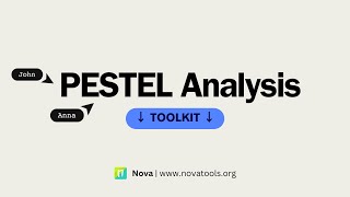 PESTEL analysis Tips and Template [upl. by Atnomed]