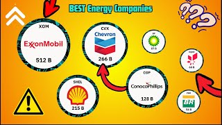 🚀💡 Top Energy Stocks to Watch in 2024  ConocoPhillips 🆚 Chevron 🆚 Equinor 🆚 Exxon Mobil ⚡📈 [upl. by Refitsirhc]