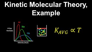 MaxwellBoltzmann Distribution Kinetic Molecular Theory Example  Chemistry [upl. by Nanerb]