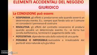 ELEMENTI ACCIDENTALI DEL NEGOZIO GIURIDICO [upl. by Sussman221]