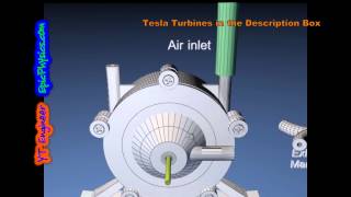 Nikola Teslas Turbine [upl. by Brett]