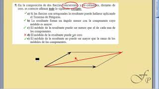 Se componen dos fuerzas coplanares no colineales [upl. by Jo Ann794]