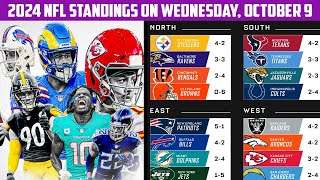 2024 NFL Standings on Wednesday October 9 [upl. by Annaiuq]