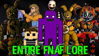 The COMPLETE FNAF LORE in only 637 minutes  Complete Timeline  chickenblox [upl. by Stetson]