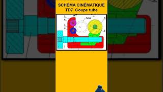 SCHÉMA CINÉMATIQUE TD7 SHORT Coupe tube [upl. by Magdaia]