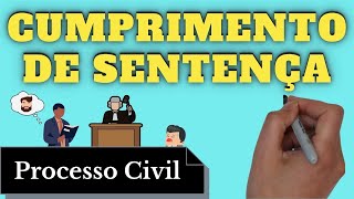 Cumprimento de Sentença Processo Civil  Resumo Completo [upl. by Munn]