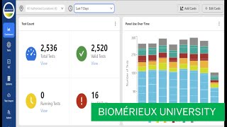 BIOFIRE FIREWORKS Dashboard and Software Navigation [upl. by Bonnie]