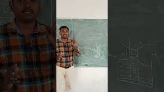 FLUID MECHANICS  BRIEF EXPLANATION TO CAPILLARITY RISE IN TAMIL  CHEM  CIVIL  MECH [upl. by Sims695]