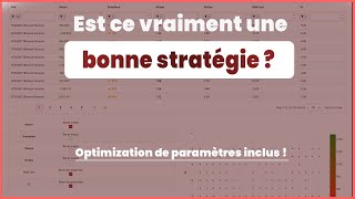 Analyse dune stratégie de Trading  Optimization détaillée   BullTrading [upl. by Amabil341]