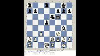 Turov Maxim vs Tolstikh Nikolay  Mlada Boleslav Chess Open 1995 Czechia [upl. by Nala451]