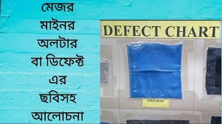 মেজর মাইনর অলটার বা ডিফেক্ট এর ছবিসহ আলোচনা ।Discussion with pictures of Major Minor Alter or Defect [upl. by Allenad]