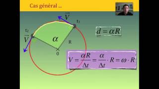 Mouvement circulaire uniforme [upl. by Zetta]