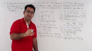 Ideal Vapour Compression Cycle Example 1 [upl. by Inahpets]