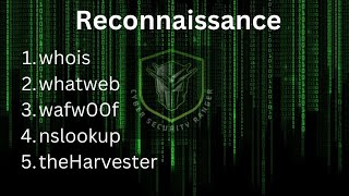 Reconnaissance Part 1  Whois dig whatweb wafwoof nslookup  theHarvester [upl. by Furgeson]