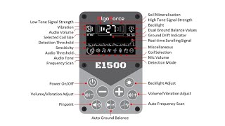 AlgoForce E1500 Gold Detector Features amp Settings [upl. by Tillman]