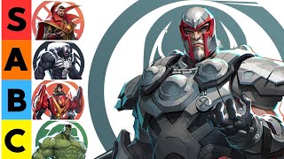 Every Marvel Rivals Vanguard RANKED based on multiple tier lists  Pro Player Talk  Marvel Rivals [upl. by Nilla359]