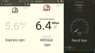 Internet Speed Nord VPN VS Express VPN [upl. by Amick]