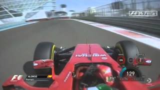 Fernando Alonso controlling his Ferrari Abu Dhabi 2014 [upl. by Colet]