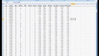 MATLAB Tools for Scientists Introduction to Statistical Analysis [upl. by Acinoed]