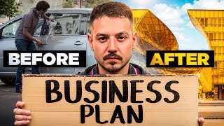 How to Create a Successful Business Plan [upl. by Gearhart]