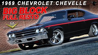 1969 Chevrolet Chevelle SS396 Restoration at V8 Speed amp Resto Shop [upl. by Marie674]