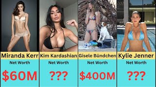 Top 50 Richest Models Unveiling Fashions BillionDollar Icons [upl. by Ellmyer]