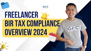 📍 Freelancer BIR Tax Compliance Overview 2024 📍 [upl. by Silirama]