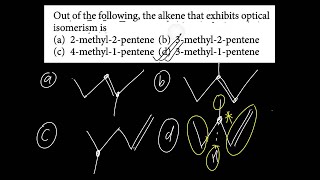 Out of the following the alkene that exhibits optical isomerism is [upl. by Tawnya462]