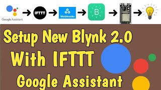 Blynk 20 Setup with Google Assistant via IFTTT to Control LED on ESP32 [upl. by Pacifica]